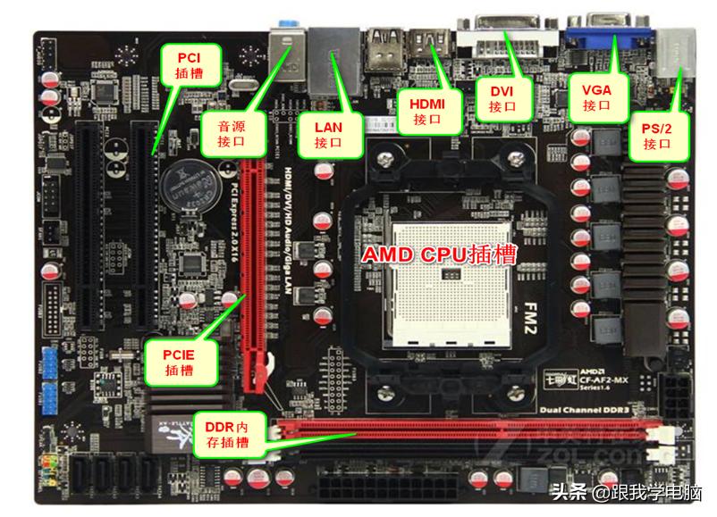主板接口名称及接法怎么组装,维修主板接口技巧