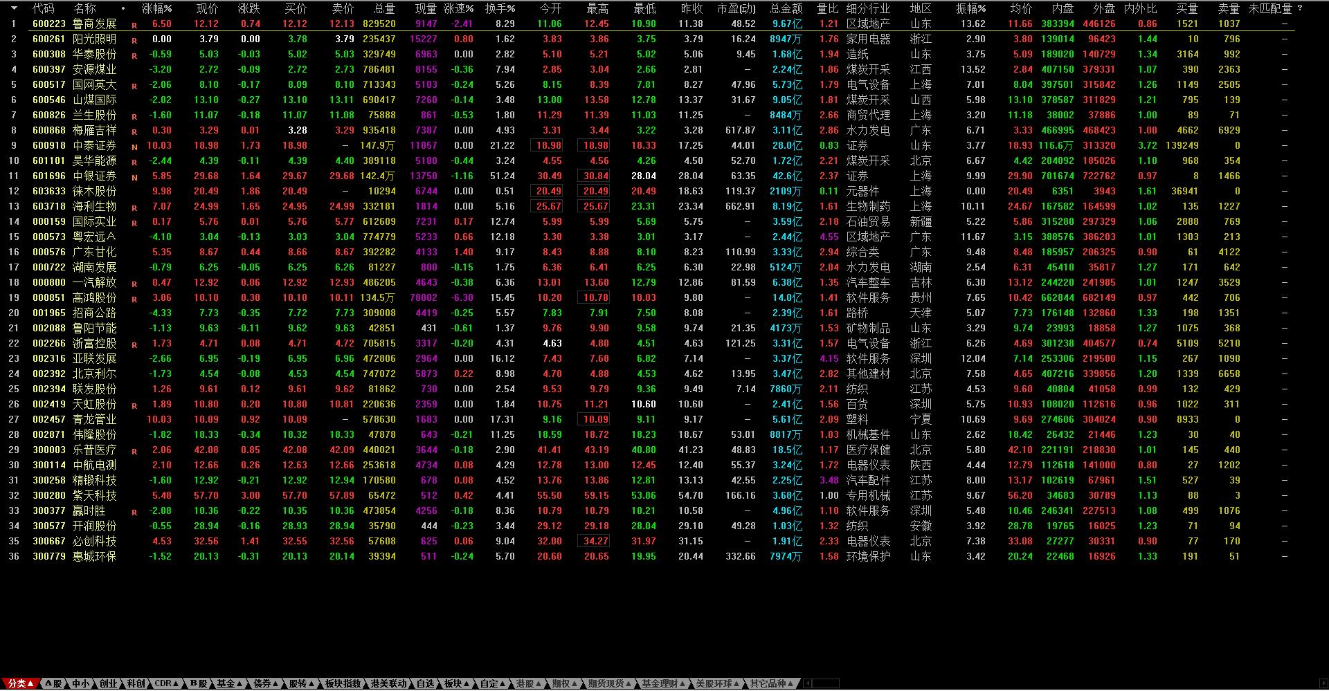 指标导入教程入门