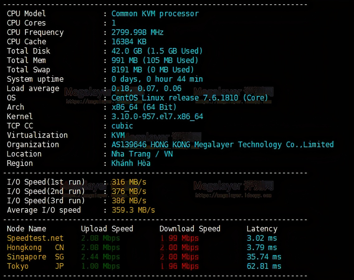 香港VPS哪家速度最快？Megalayer香港VPS性能和速度评测