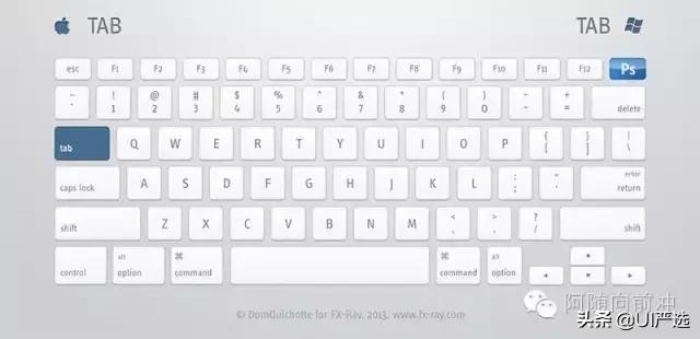 ps小技巧超全超实用快捷键合集,ps快捷键大全ps高手必备