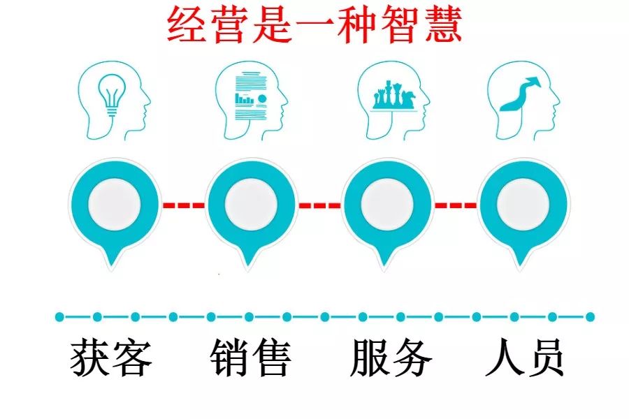 鎸ｉ挶瀹规槗鐨勬椂浠ｄ竴鍘讳笉澶嶈繑,寰堝鏄撹禋閽辩殑骞翠唬