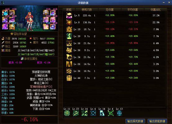 dnf元素技能在哪里,dnf元素攻略和技巧