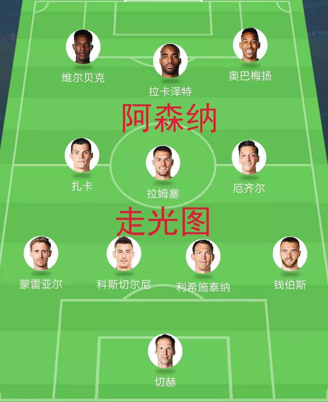 为什么阿森纳更衣室很少出问题,阿森纳永不会输