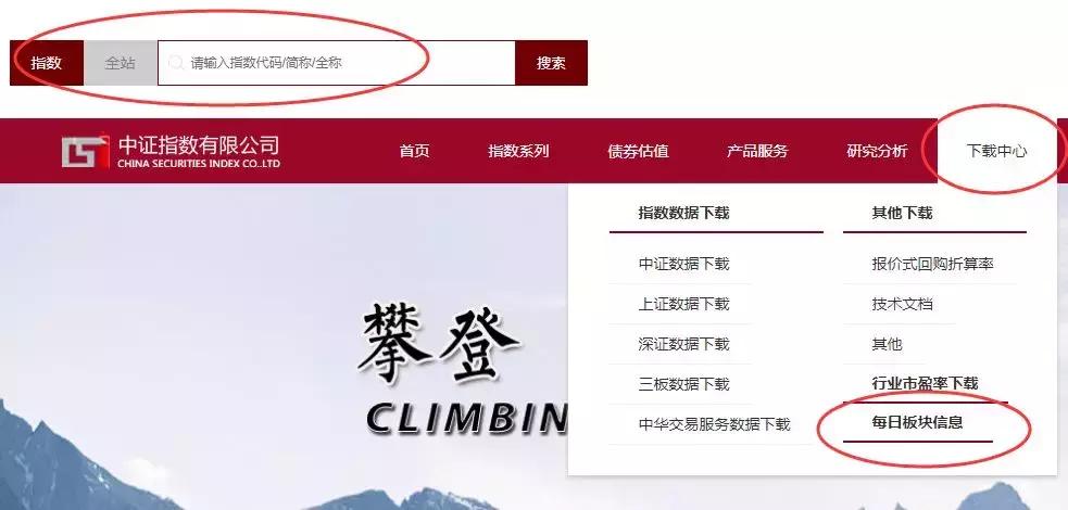 指数基金投资理财入门合集,指数型基金投资入门