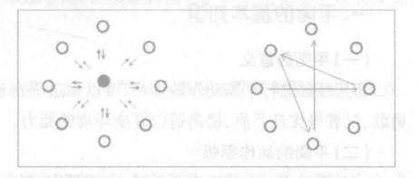 爱扔东西的孩子怎么教育,怎样纠正孩子顺手扔东西的习惯