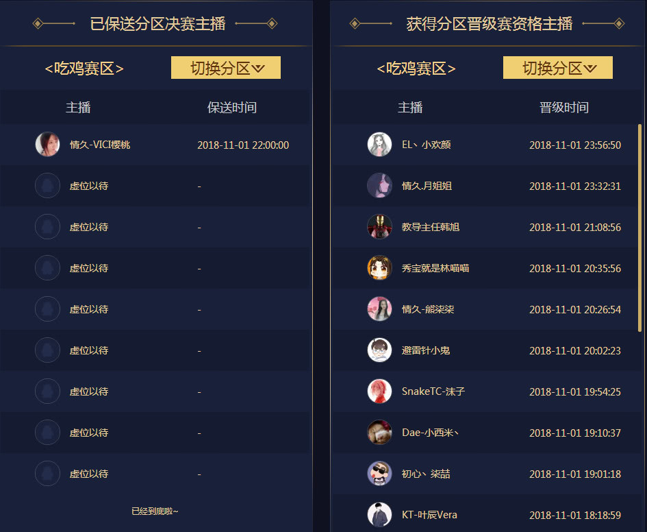 若风罗云熙直播完整版 (若风和罗云熙最新视频)