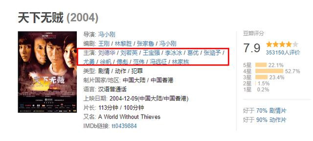 刘德华当冯小刚的面说周星驰厉害,刘德华当众指责冯小刚