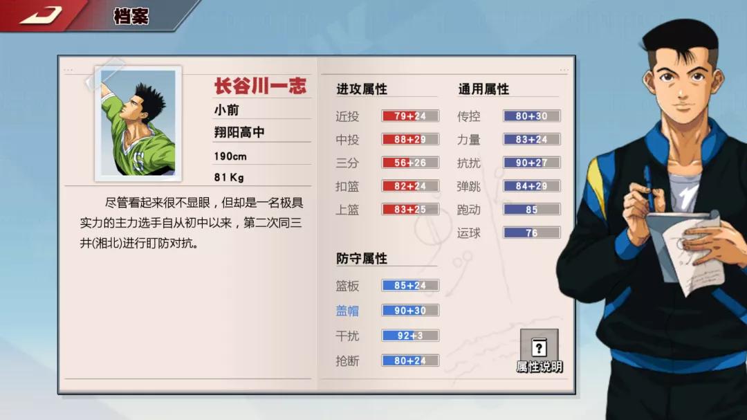 灌篮高手长谷川一志好玩儿吗,灌篮高手手游长谷川一志