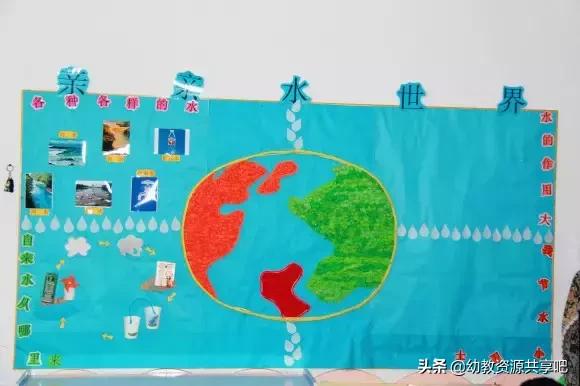 幼师环创主题墙恐龙,幼师大班主题墙图片大全