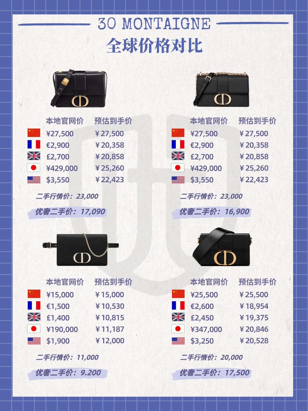 dior蒙田值得买吗,dior蒙田所有款式