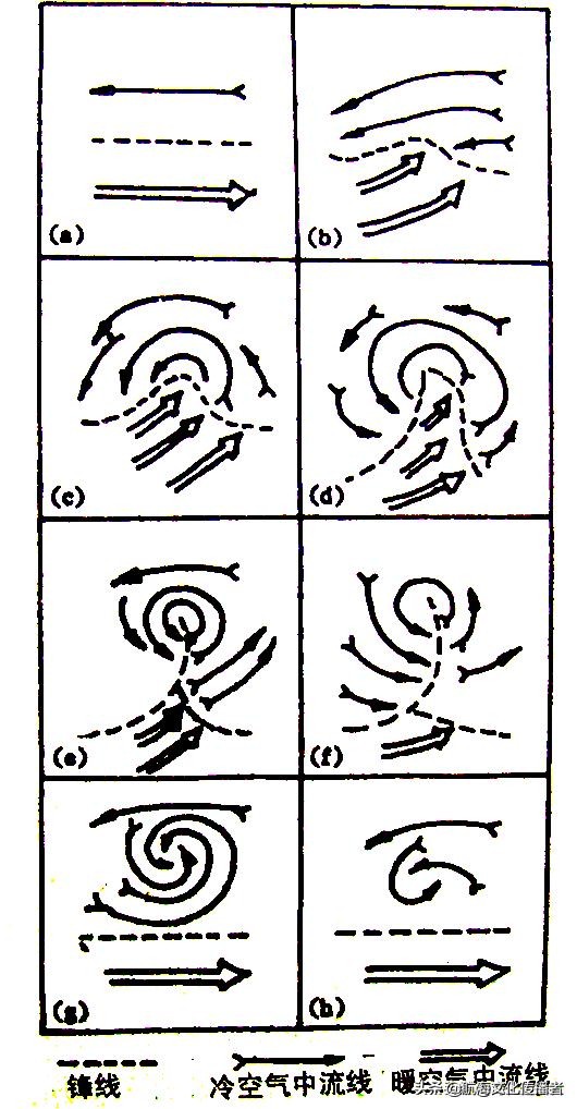 大副航海学题库,大副航海学知识点