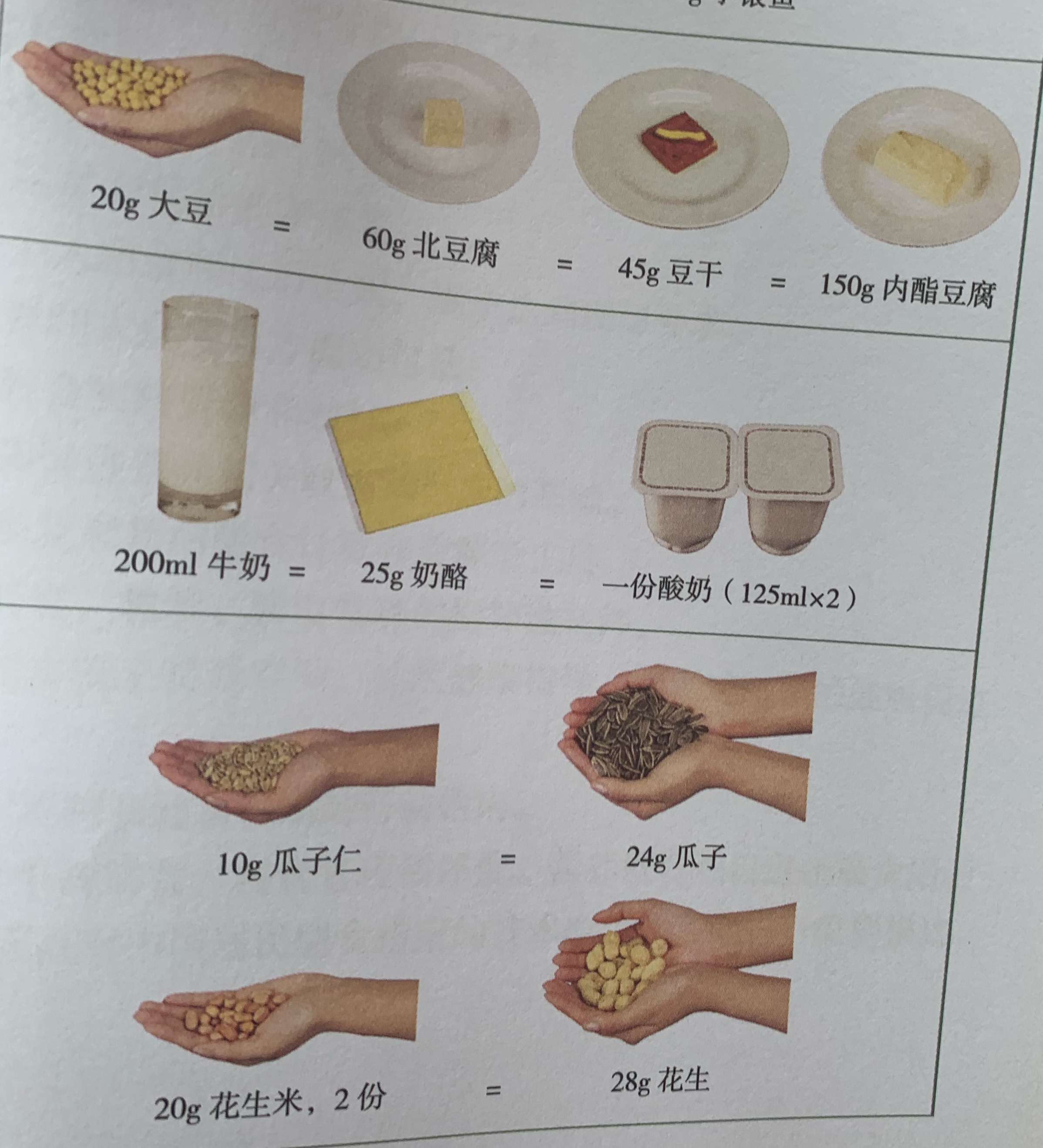 每顿吃一斤蔬菜多吗,每天吃一斤蔬菜吗