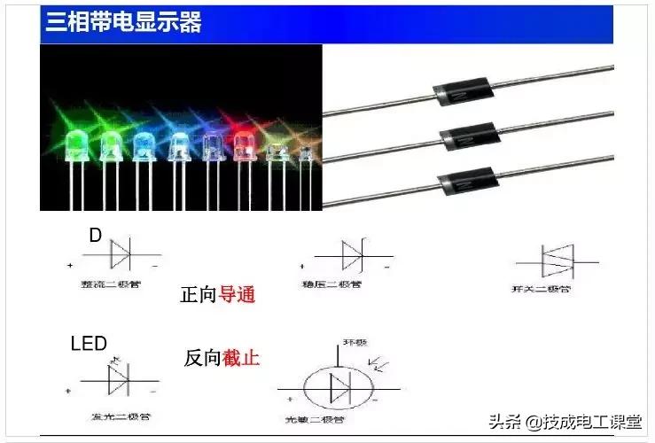 电子电路元件基础知识讲解,电子电路基础知识54讲