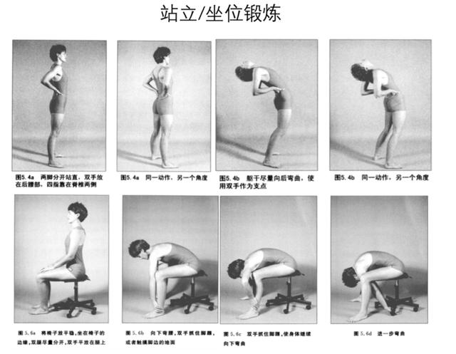 腰椎间盘突出症100问,腰椎间盘突出症保守治疗效果不佳