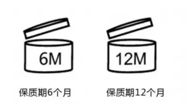 3年有效期是从什么时候算起,三年前买的化妆品过期