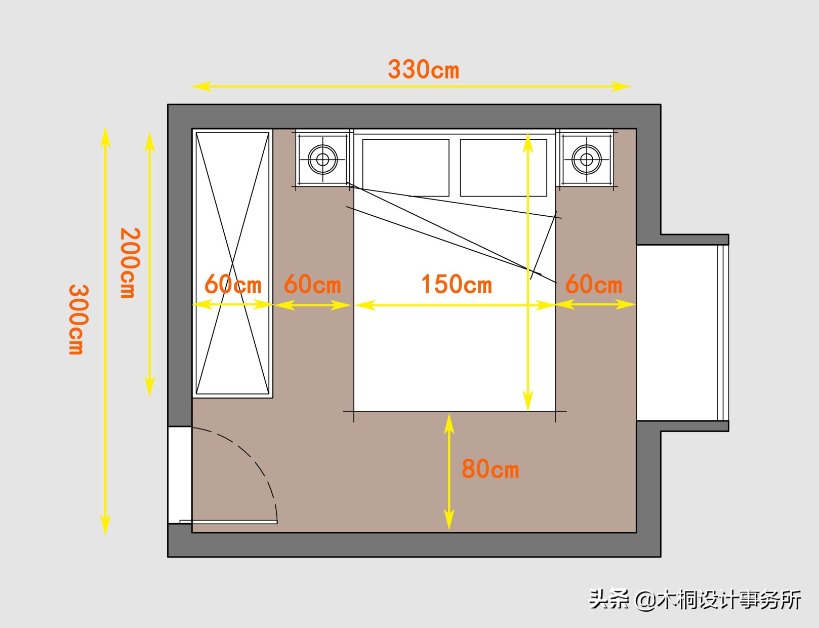 卫生间装修黄金标准尺寸,室内设计装修尺寸