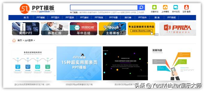 ppt素材实用网站,ppt素材及工具网站