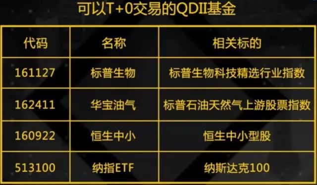 洪榕炒股成功率高吗,洪榕炒股