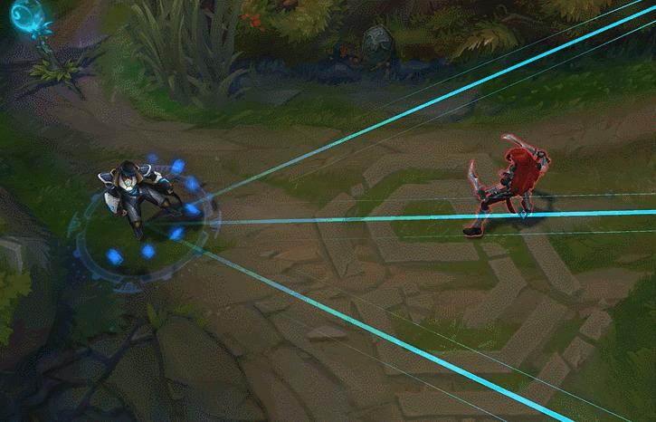 lol支援型中单,lol游走中路