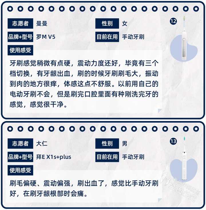 2021好用电动牙刷排行榜,2020最推荐的电动牙刷是哪一款