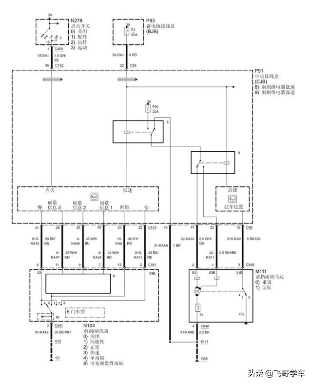 汽车电工电路必学入门课程,汽车电子电工基础知识点