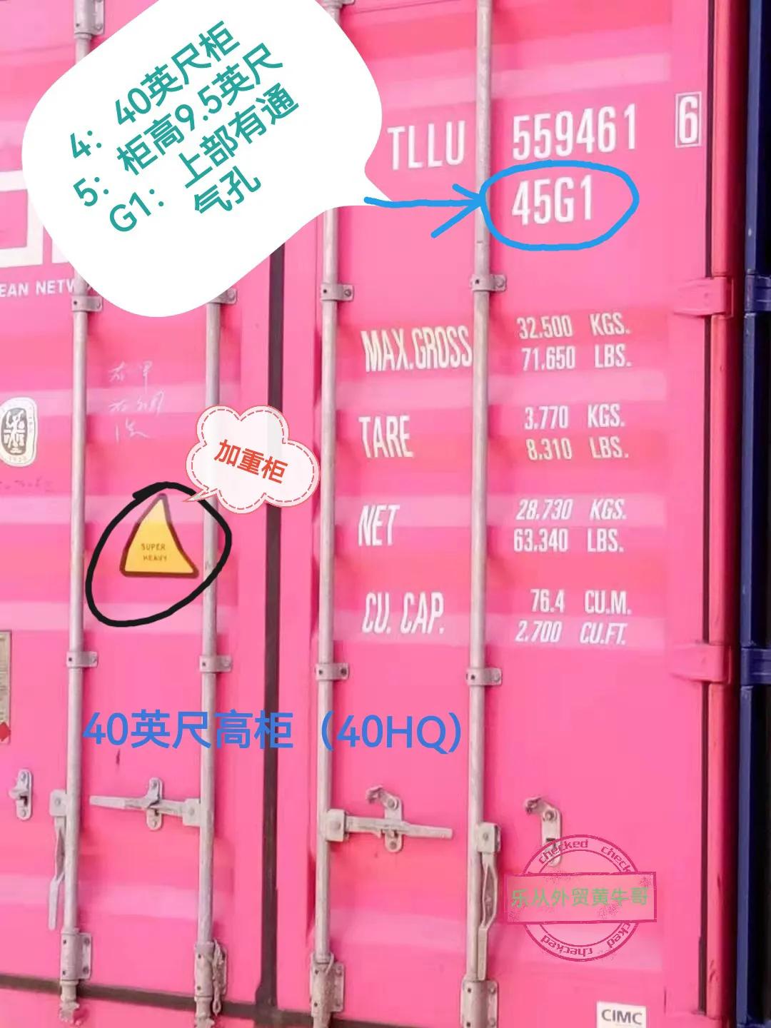 常用集装箱的规格，柜门的22G1、42G1、45G1是什么意思？