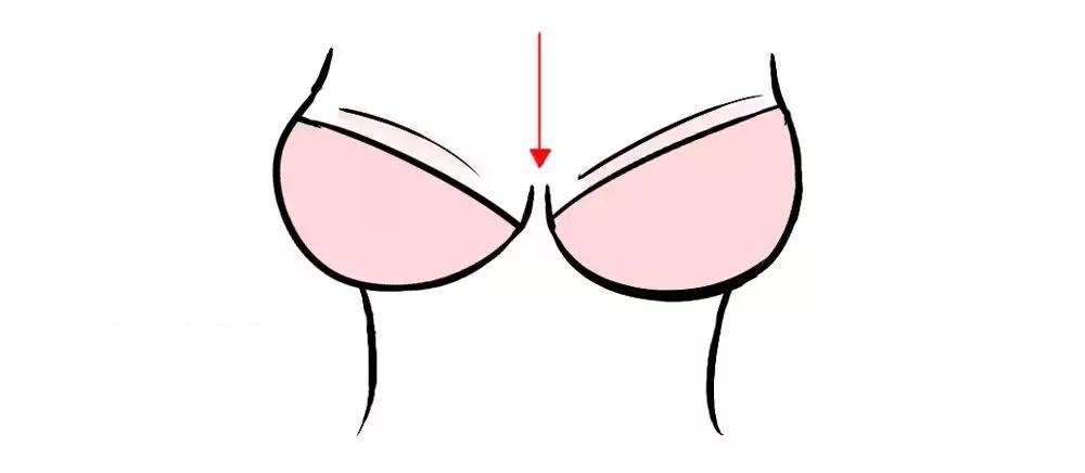 你对内衣到底有多少误解,你对女生的购物能力一无所知