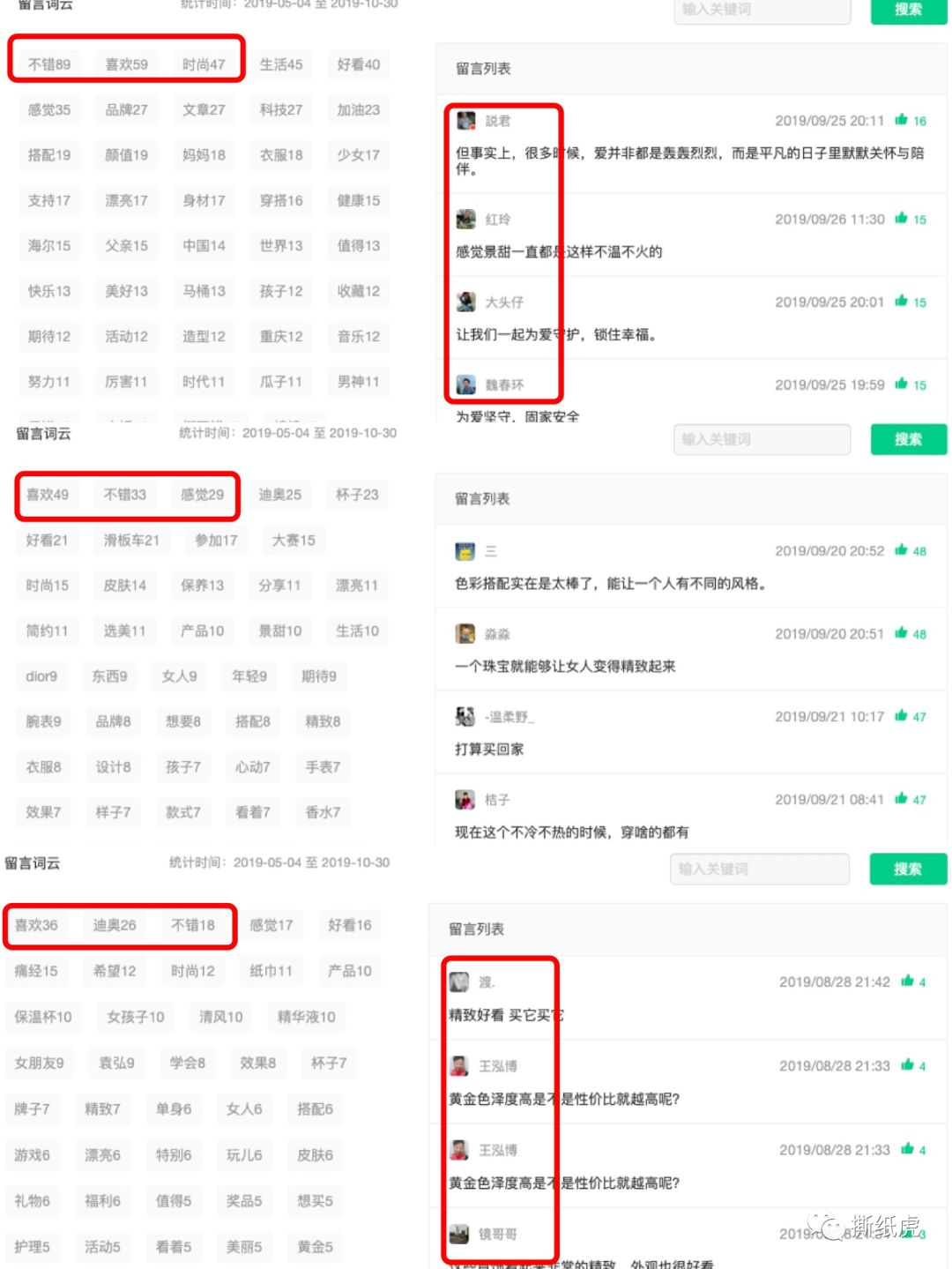 dior洗眼效果,dior必须洗眼吗