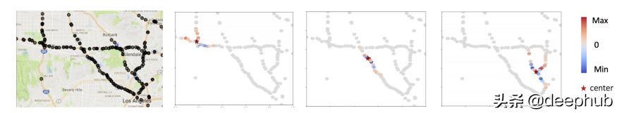 图神经网络基础前沿应用,图神经网络的概述