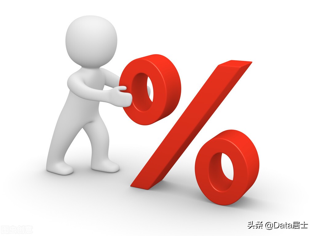 2021年全国各城市金融存款排名,地级市金融存款40强榜