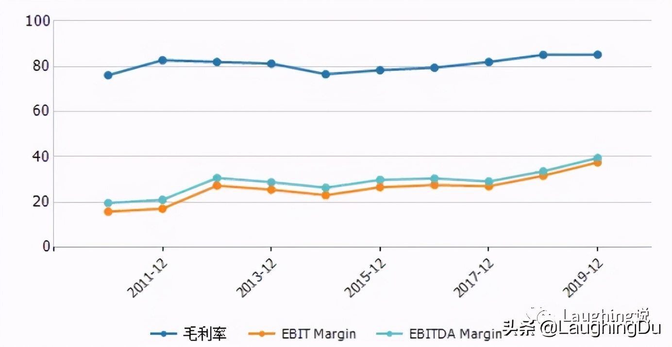 长春高新生长激素,长春高新生长激素叫什么名字