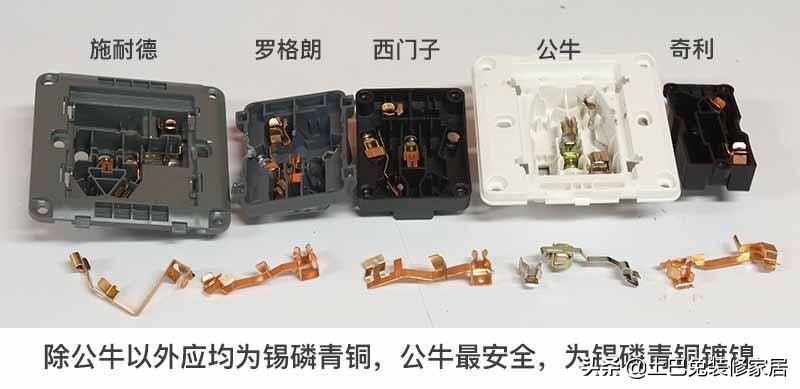施耐德西门子公牛等插座暴力评测,施耐德插座和西门子插座之比较