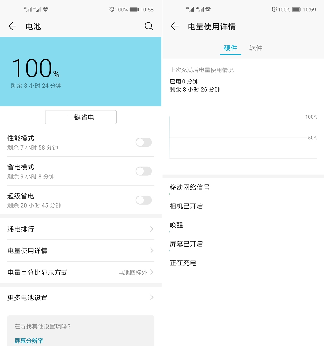 荣耀v205小时重度续航,荣耀v20续航几小时