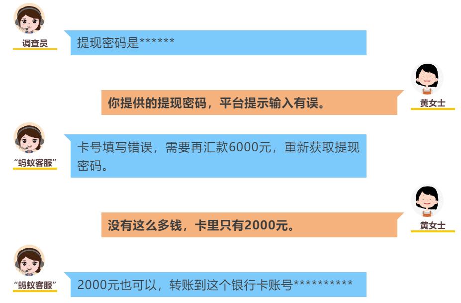 最新网贷诈骗套路,网贷诈骗套路一览表
