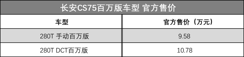 “五一”节后的新车汇总来了，团友们赶紧查收!