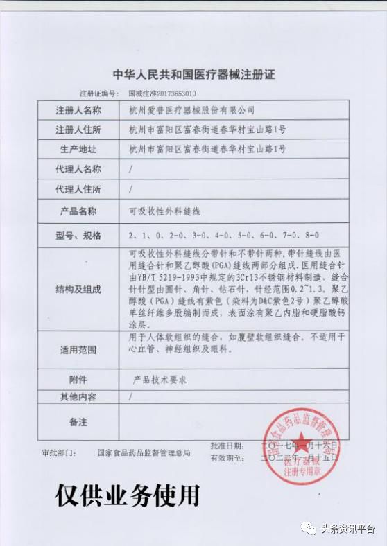 千谷德国溶脂线减肥功效是什么,千谷生物科技