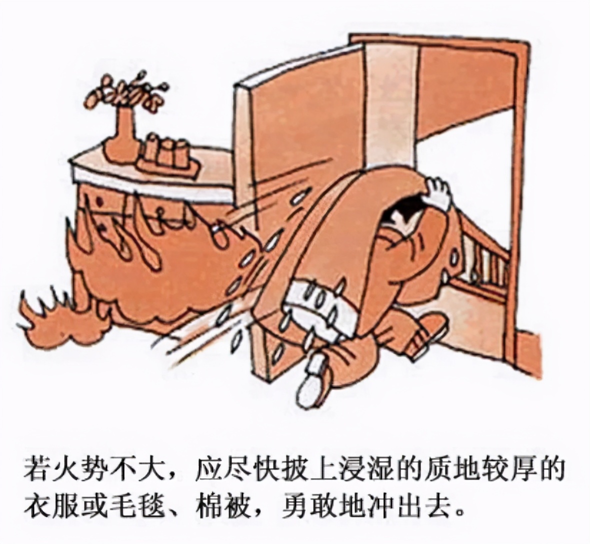 消防知识早知道,消防基础知识和消防安全常识