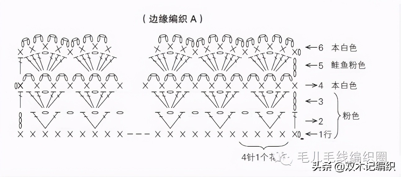 儿童流苏钩花帽教程,婴儿扇形花帽子钩针教程