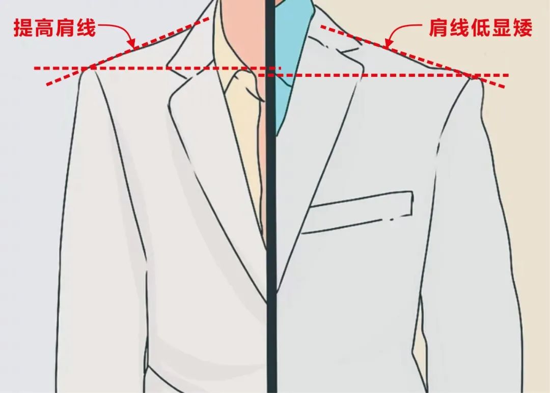155矮个子体重140穿衣搭配图,矮个子如何避免穿搭误区穿衣秘籍