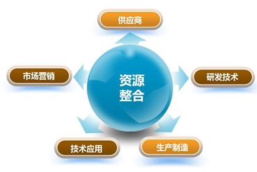 小米为何不敌oppo和vivo,oppovivo小米市场份额