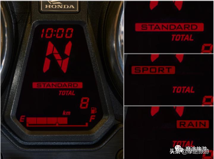 本田cb1300街车,本田cb1300为什么是街皇