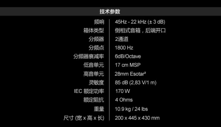 音响功放的功率一般多大,功放功率比音箱大多少最好