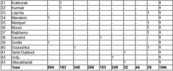 比国产好看的印度神剧,八分钟看完印度抗中神剧