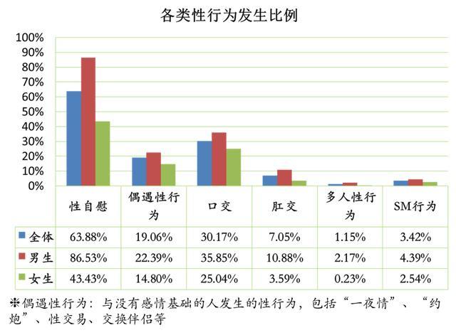这届大学生为什么体质弱脑子不好,当代大学生有礼貌但精神状态不好