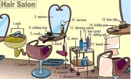 33张图让你记住英语中所有生活用词｜疏桐国际教育