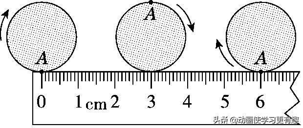 人教版六年级数学上册圆单元测试,六年级上册数学圆周长测试题