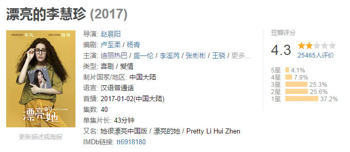 金鹰奖28届为什么有两个视后,金鹰奖最终结果是怎么决定的