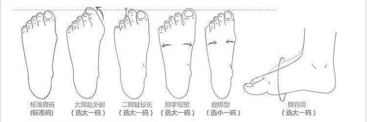 脚宽脚型不好看穿什么鞋,脚宽穿鞋子不好看学生