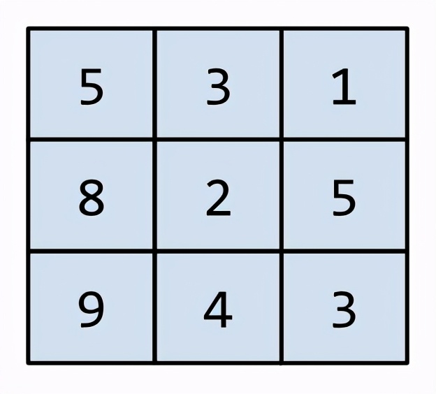 各种机械设备操作专用术语,超精机基础知识讲解