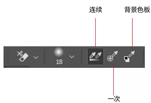 不会抠图怎么做漂亮的ppt,抠图教程不抠人